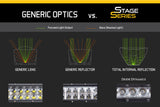 Diode Dynamics Ram 2013 SportExpress Stage Series 6 In Kit - Amber Wide