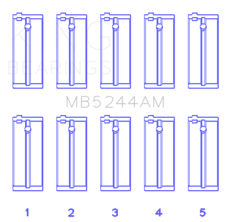 King Honda 91CI/1.5L D15A2/D15A3/D15B1/D15B2/D15B7/D15B8/D15Z1 Main Bearing Set - Size STD