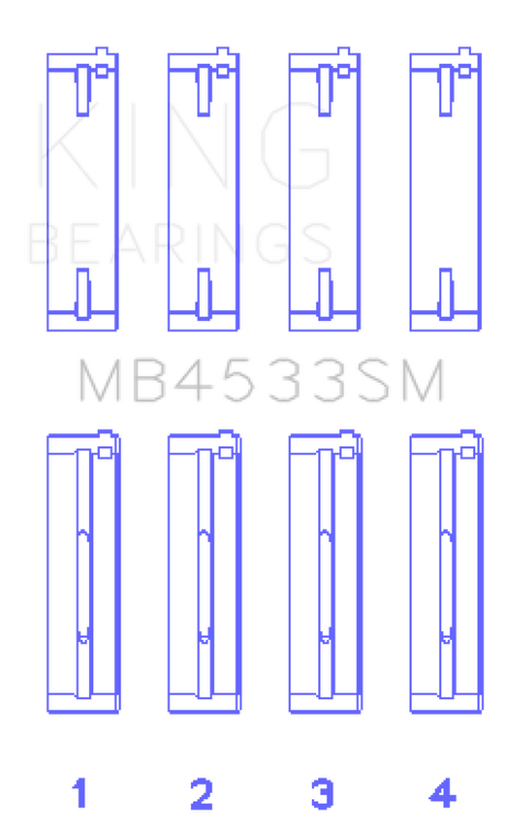 King Engine Bearings Audi 2.1L/2.2L 10V/20V 5cyl Turbo (Size 0.50 Oversized) Main Bearing Set