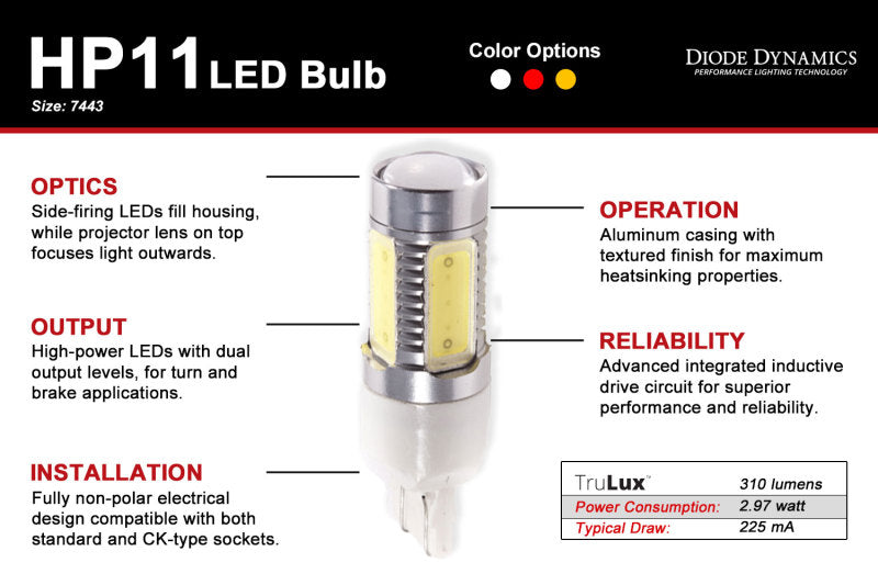 Diode Dynamics 7443 LED Bulb HP11 LED - Amber (Pair)