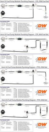 DeatschWerks 2006+ Hemi X2 Series Pump Module -8AN Feed w/ -6AN Return PTFE Plumbing Kit