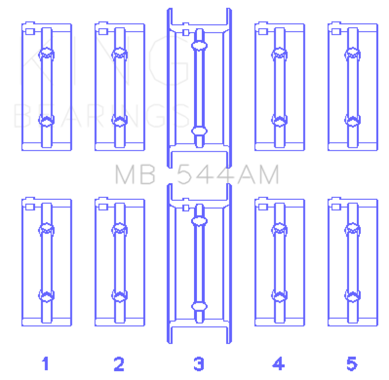 King BMW M10B15/18/20 (Size STD) Performance Main Bearing Set