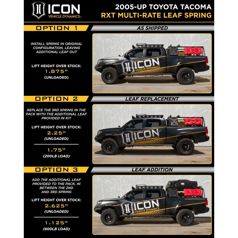 ICON 05-15 Toyota Tacoma 0-3.5in/16-17 Toyota Tacoma 0-2.75in Stg 10 Suspension System w/Billet Uca