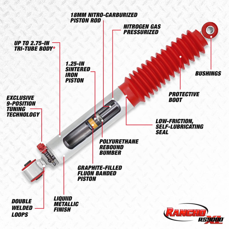 Rancho 98-00 GMC Envoy Front RS9000XL Shock