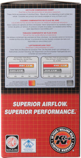 K&N KTM 125/200/250/300/380/400/450/520/525/540/560 (Various Years/Models)  Replacement Air Filter