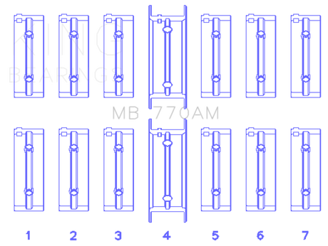King Engine Bearings BMW M30B35/25/28/32/33/35 Performance Main Bearing Set
