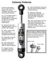 Ridetech 88-98 GM C1500 Rear HQ Shock Kit for Flip Kit