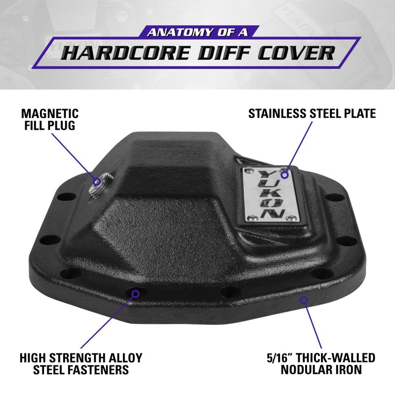 Yukon Hardcore Nodular Iron Cover for 2018 Jeep Wrangler JL Front Dana 30