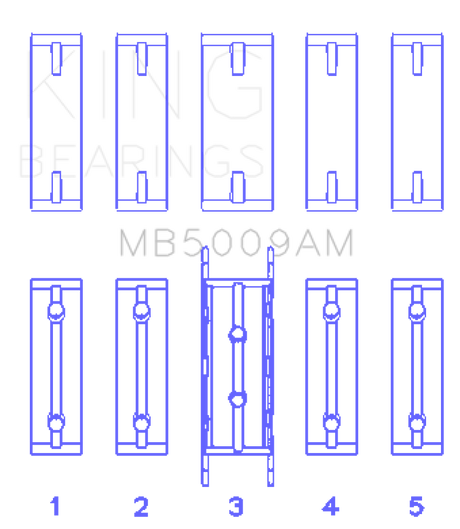 King Engine Bearings Ford Fiesta 1.25i (ZETEC) Crankshaft Main Bearing Set