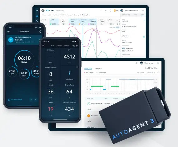 EZ LYNK AUTO AGENT 3.0 Platinum High Performance Solutions, LLC.