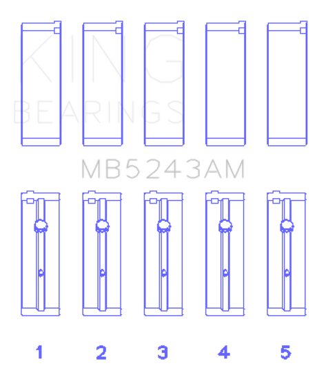 King Engine Bearings Nissan SR20DE (Size 0.25mm) Performance Main Bearing Set