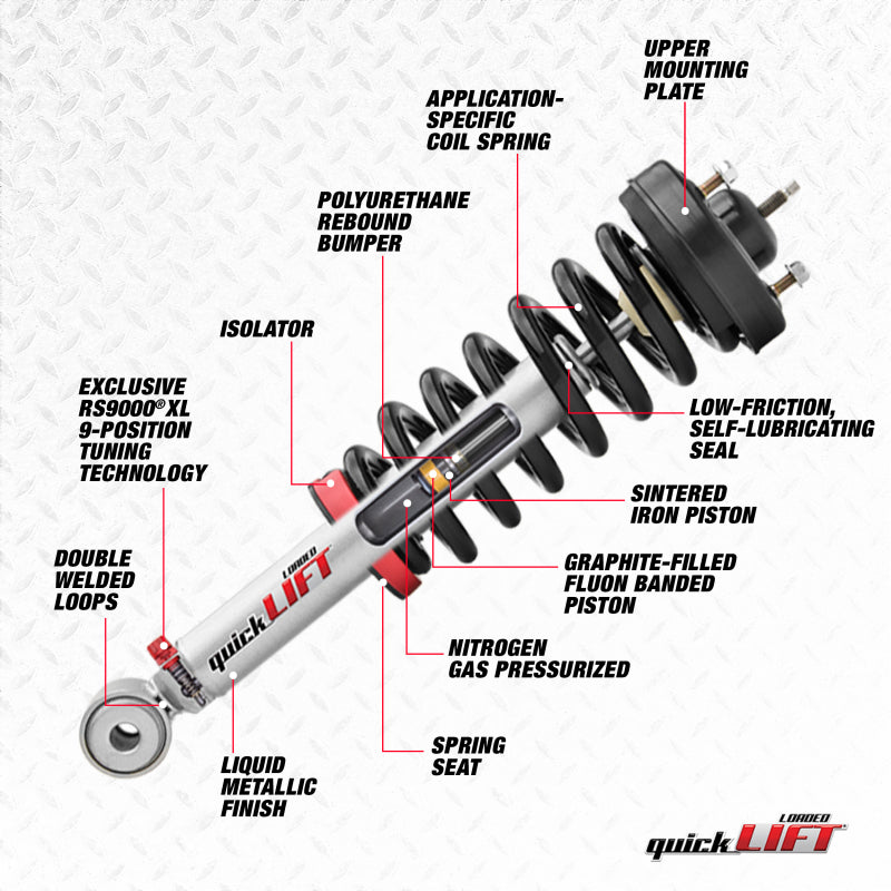 Rancho 05-15 Nissan Armada Front Left Quick Lift Loaded