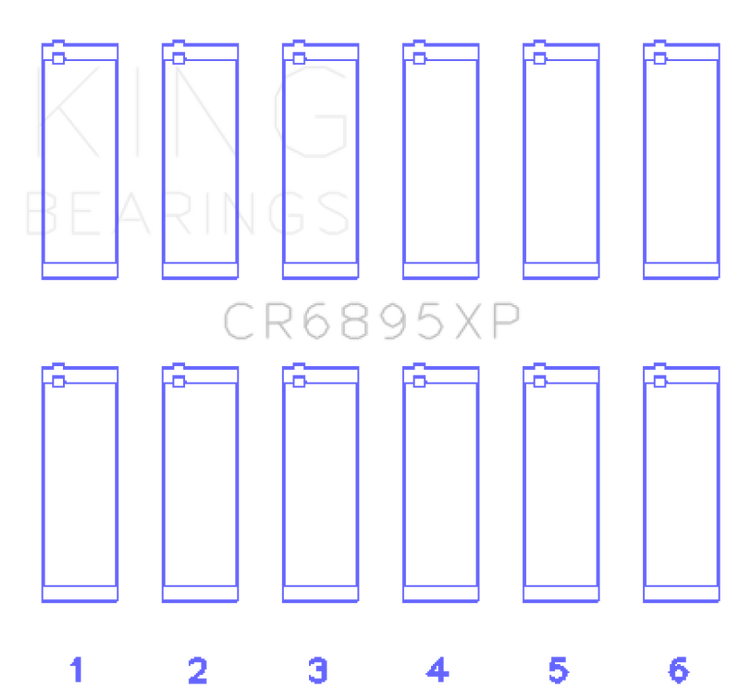 King Ford Ecoboost 3.5L V6 (Size 0.25) pMaxBlack Coated Connecting Rod Bearing Set