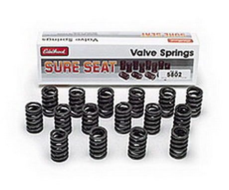 Edelbrock V/S Victor Jr Roller SBC/SBF