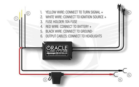 Oracle 15-17 Ford F-150 Dynamic RGB+A Pre-Assembled Headlights Halogen - Blk Edition -
