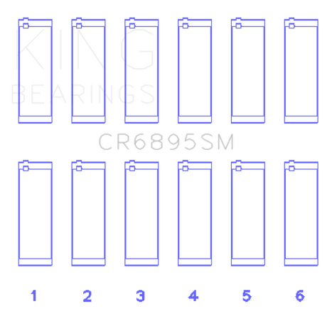 King Engine Bearings Ford EcoBoost 3.5L/3.7L V6 (.781 Width) Performance Rod Bearing Set - Size STD