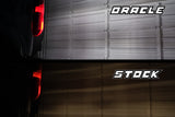 ORACLE 21-22 Ford Bronco Extr-Perf LED Reverse Light Bulb Set