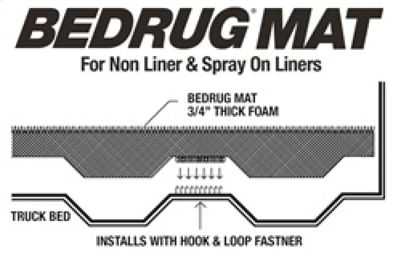 BedRug 02-16 Dodge Ram 8ft Bed Mat (Use w/Spray-In & Non-Lined Bed)