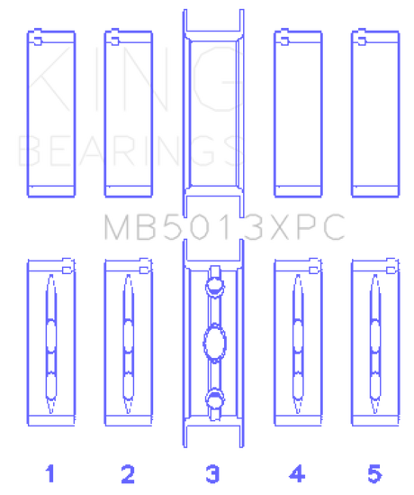 King Engine Bearings GM Vortec / LS-Series Gen III / IV Crankshaft Main Bearing Set (Set of 5)