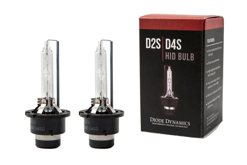 Diode Dynamics HID Bulb D2S 8000K (Pair)