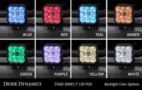 Diode Dynamics 21-22 Ford F-150 SS5 Bumper LED Pod Light Kit - Pro White Driving