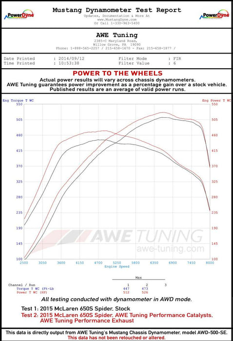 AWE Tuning McLaren 650S Performance Exhaust - Black Tips