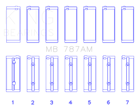 King Engine Bearings Toyota 5ME/5MGE/7MGE/7MGTE (Size +0.5) Main Bearing Set