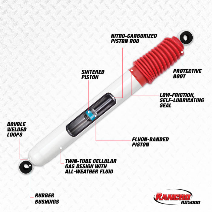 Rancho 99-04 Jeep Grand Cherokee Front RS5000 Steering Stabilizer