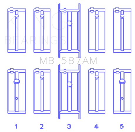 King Engine Bearings NISSAN L20B, Z20, Z22, Z24 (Size STD) Crankshaft Main Bearing Set