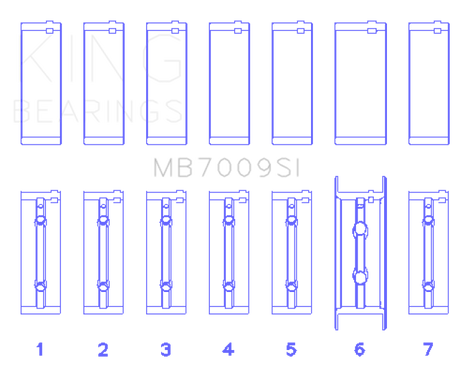 King Engine Bearings 89-15 Dodge Cummins Diesel 5.9L 6.7L Inline 6 (Size 0.25mm) Main Bearing Set