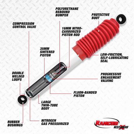 Rancho 77-86 Chevrolet Pickup / K30 1 Ton - 4WD Rear RS5000X Shock