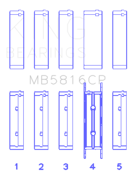 King Engine Bearings Ford 391CI 32V Turbo V8 Power Stroke/ O/S .040in Main Bearing Set
