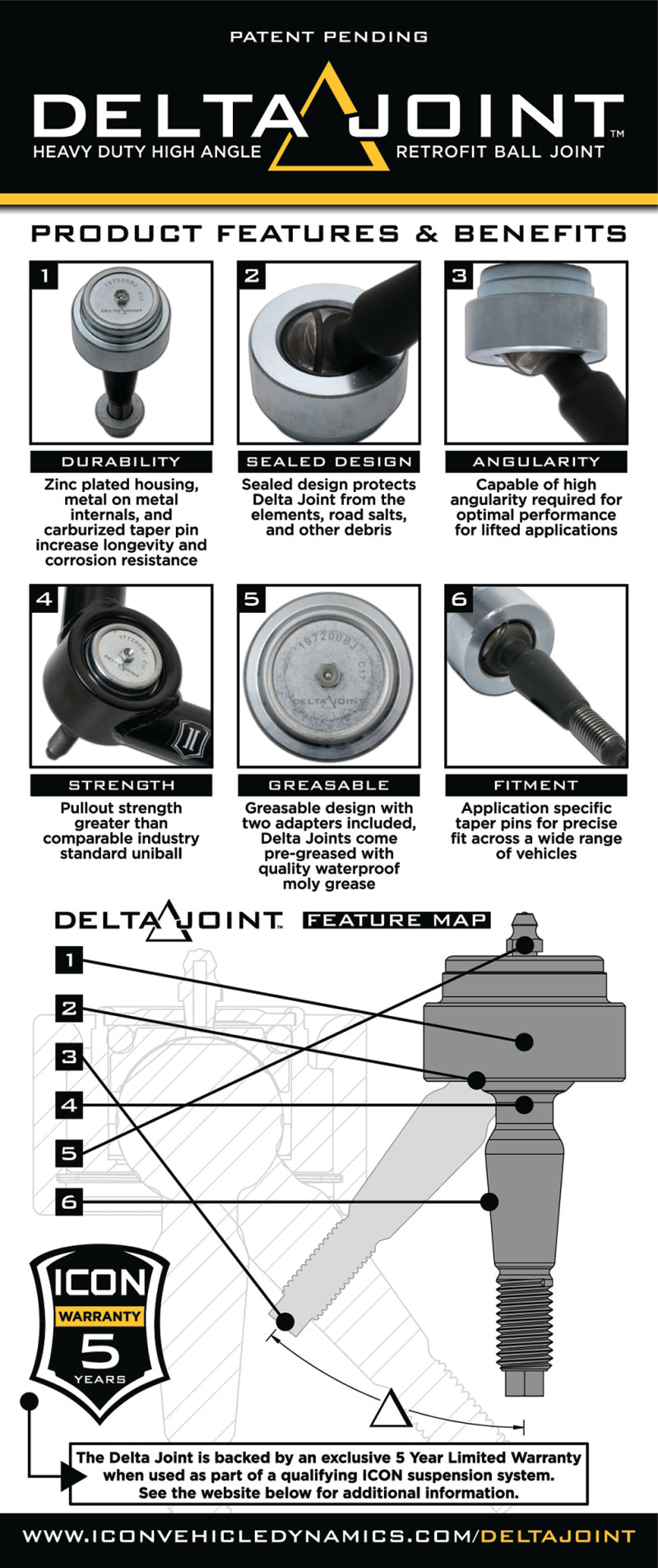 ICON 2007+ Toyota FJ / 2003+ Toyota 4Runner / 2008+ Toyota LC200 Delta Joint Kit