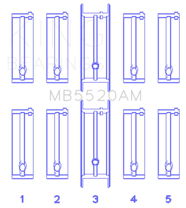 King Opel C20XE / X18XE / X22XE Main Bearing Set