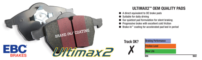 EBC 14+ Mazda 3 2.0 (Mexico Build) Ultimax2 Front Brake Pads