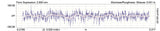 COMP Cams Camshaft GM Gen Iv LS VVT/AFM