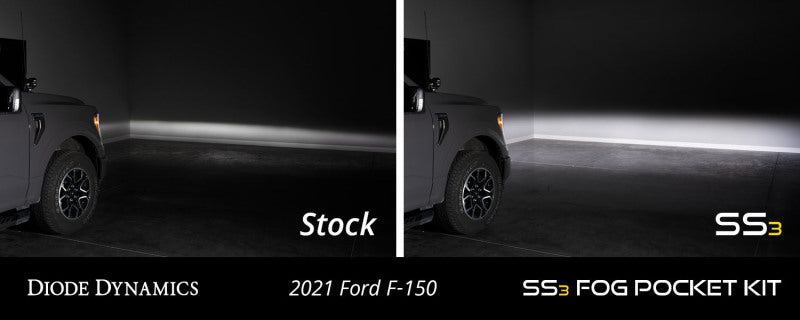 Diode Dynamics 21-22 Ford F-150 SS3 LED Fog Pocket Kit - White Max