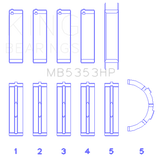 King Engine Bearings Ford 281 4.6L SOHC 16V Performance Main Bearing Set - Size Standard X